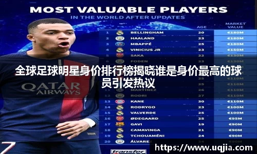 全球足球明星身价排行榜揭晓谁是身价最高的球员引发热议