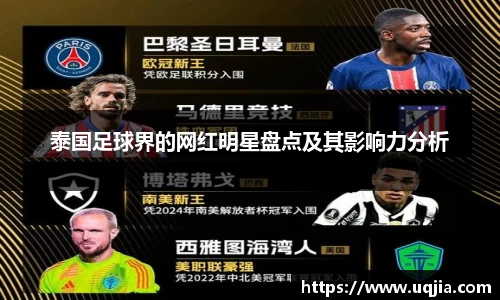 泰国足球界的网红明星盘点及其影响力分析