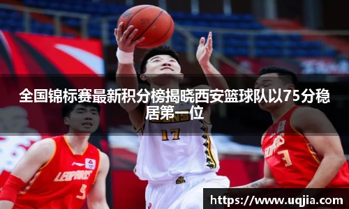 全国锦标赛最新积分榜揭晓西安篮球队以75分稳居第一位